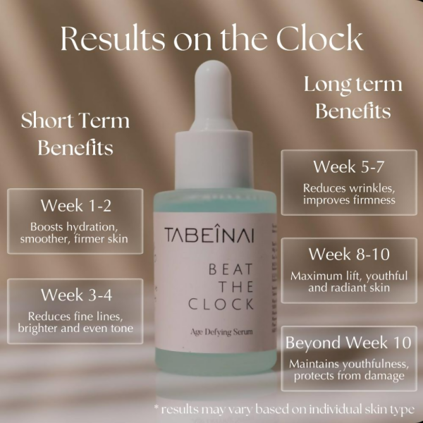 Tabeinai Beat The Clock Age Defying Serum For Sale